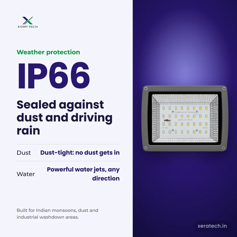 Xera Tech 50W LED Flood Light with IP66 rating – dust-tight and protected against powerful water jets
