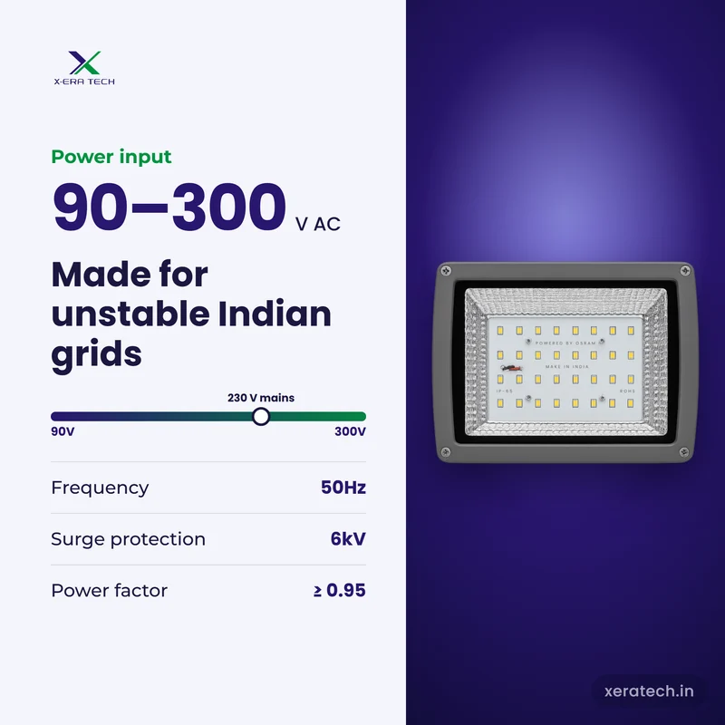 Xera Tech 50W LED Flood Light input range 90V – 300V AC at 50Hz