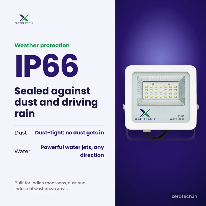 Xera Tech 30W LED Flood Light with IP66 rating – dust-tight and protected against powerful water jets