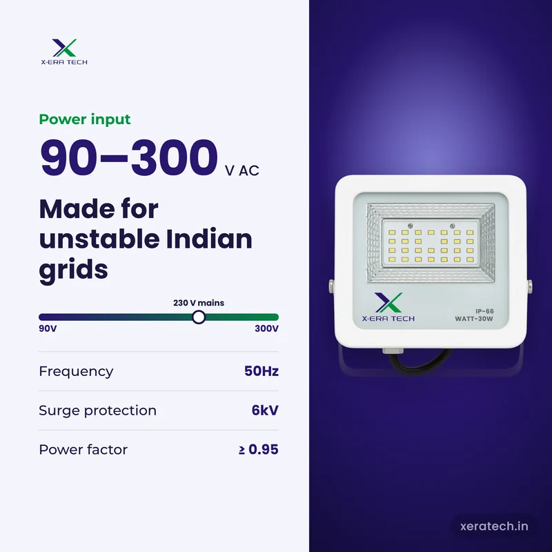 Xera Tech 30W LED Flood Light input range 90V – 300V AC at 50Hz