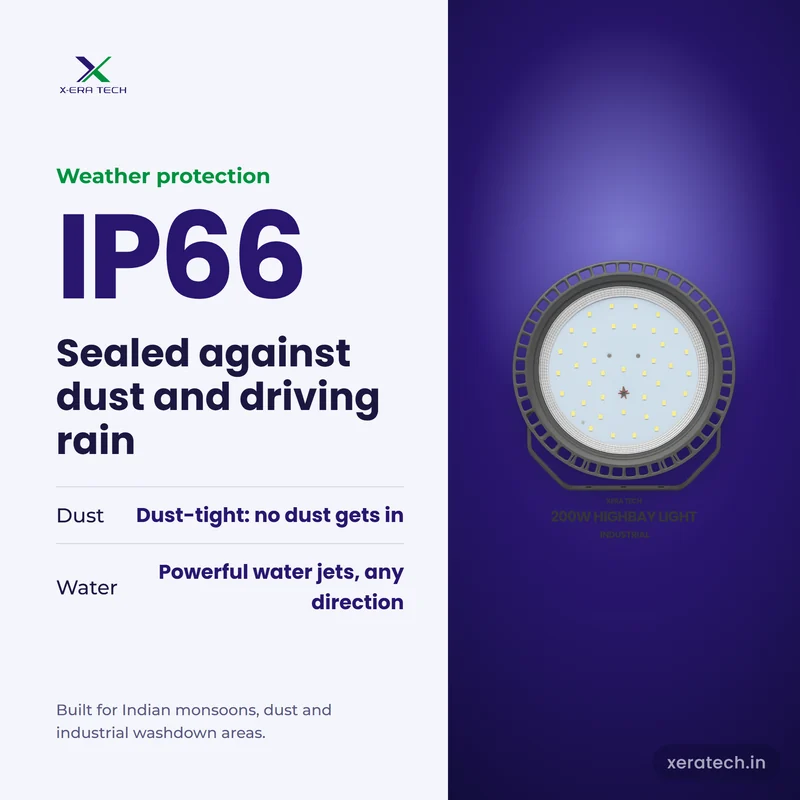 Xera Tech 200W LED High Bay Light with IP66 rating – dust-tight and protected against powerful water jets