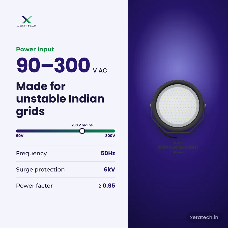 Xera Tech 150W LED High Bay Light input range 90V – 300V AC at 50Hz