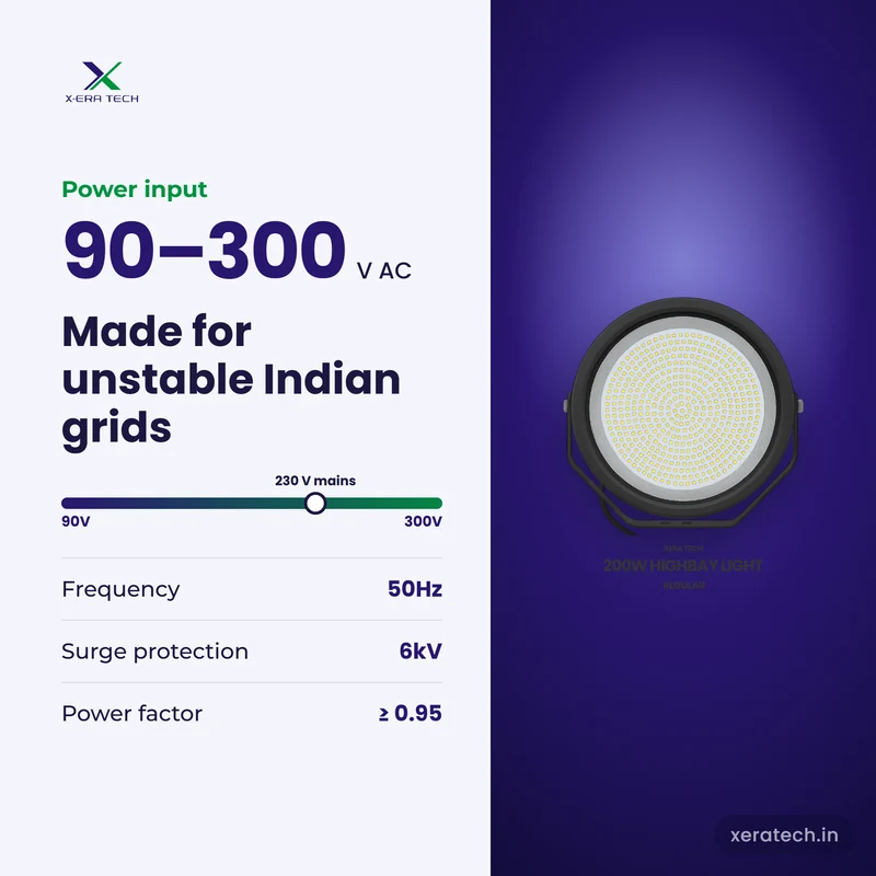 Xera Tech 200W LED High Bay Light input range 90V – 300V AC at 50Hz