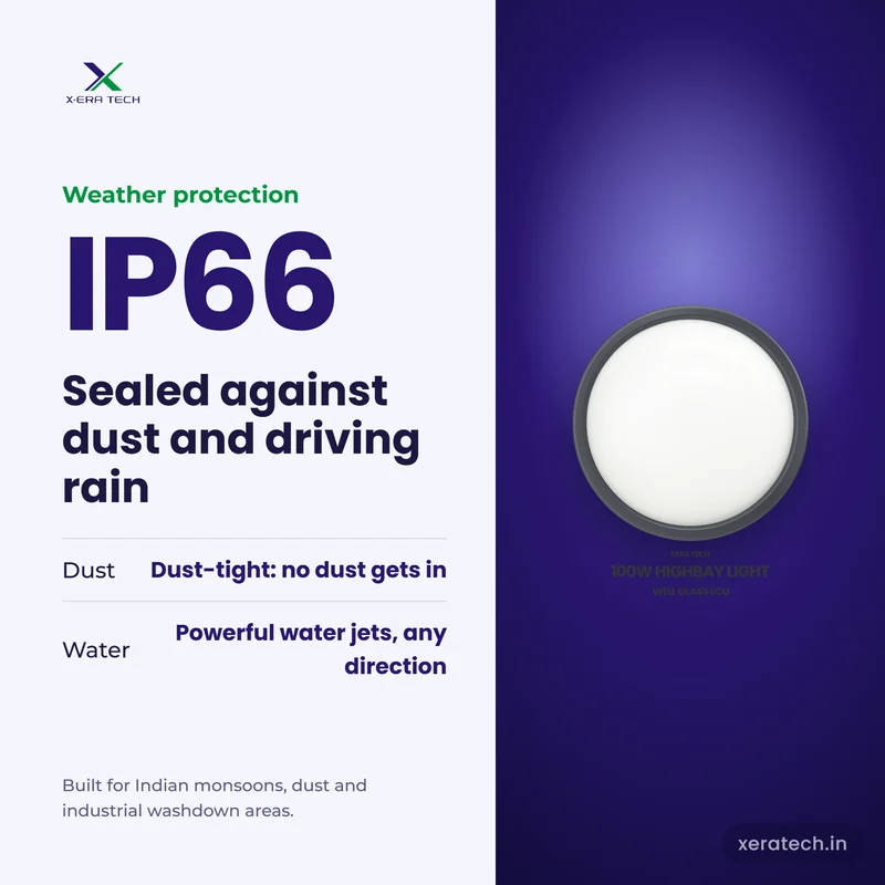 Xera Tech 100W LED High Bay Light with IP66 rating – dust-tight and protected against powerful water jets