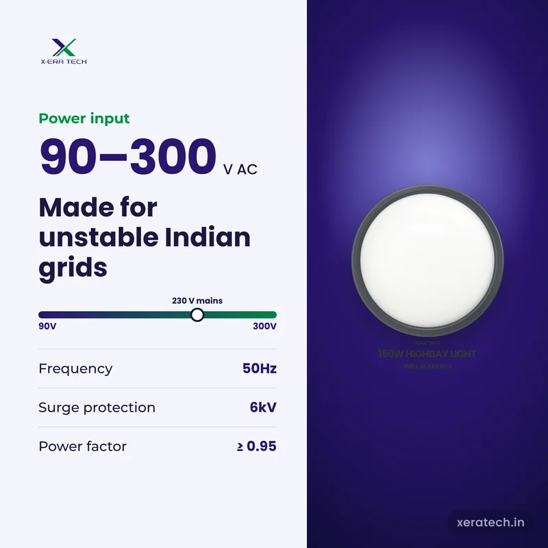 Xera Tech 150W LED High Bay Light input range 90V – 300V AC at 50Hz
