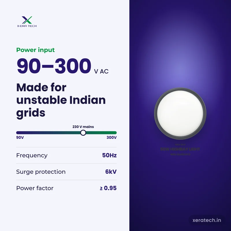 Xera Tech 50W LED High Bay Light input range 90V – 300V AC at 50Hz