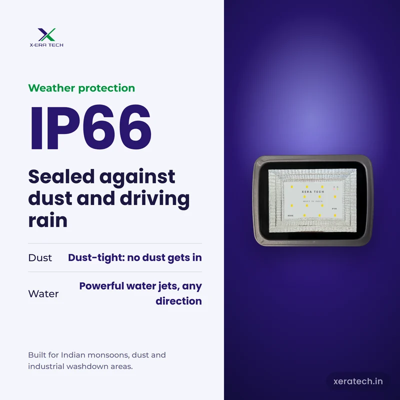Xera Tech 100W Solar Flood Light with IP66 rating – dust-tight and protected against powerful water jets
