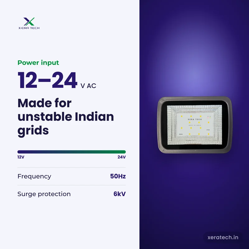 Xera Tech 100W Solar Flood Light input range 12V or 24V DC at 50Hz