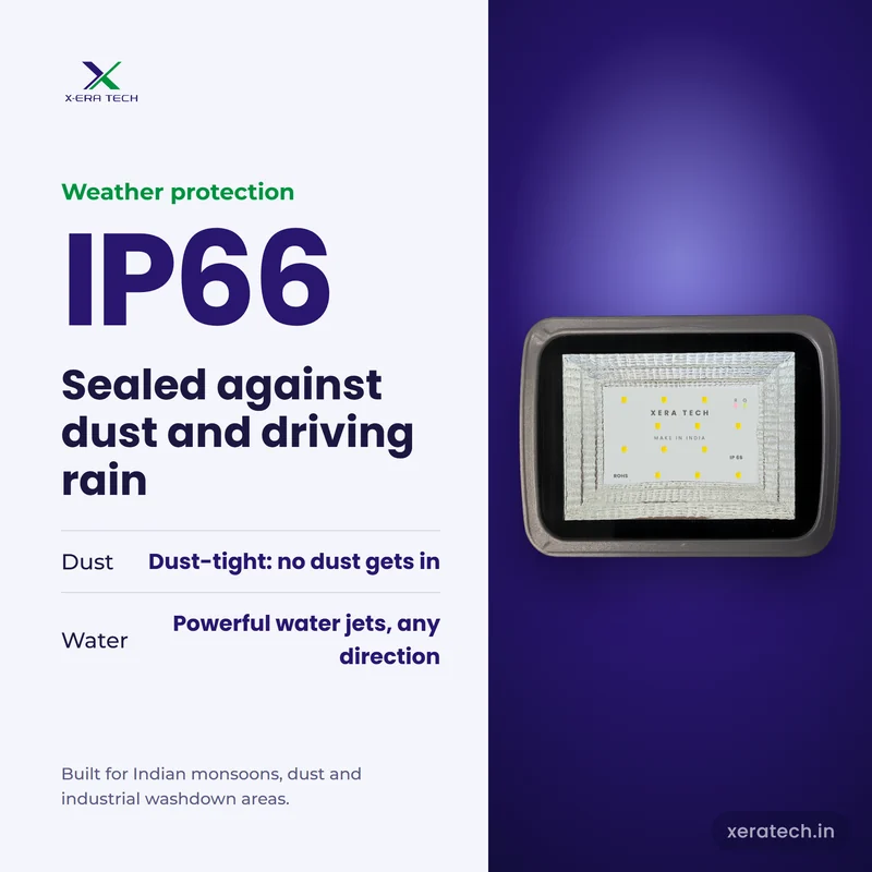 Xera Tech 18W Solar Flood Light with IP66 rating – dust-tight and protected against powerful water jets