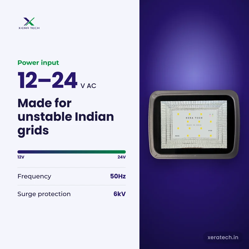 Xera Tech 18W Solar Flood Light input range 12V or 24V DC at 50Hz