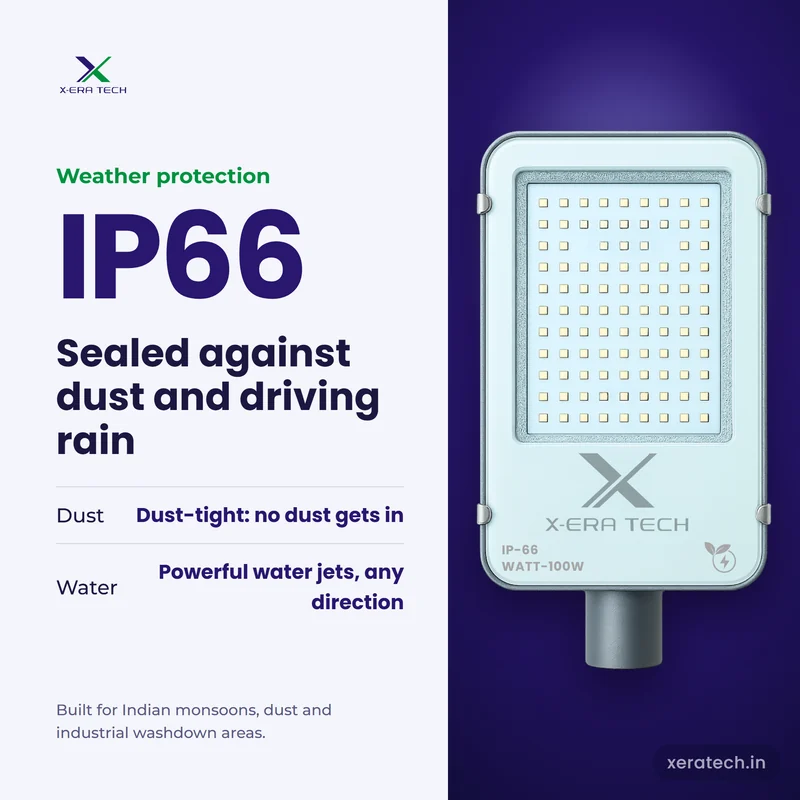 Xera Tech 100W LED Street Light with IP66 rating – dust-tight and protected against powerful water jets