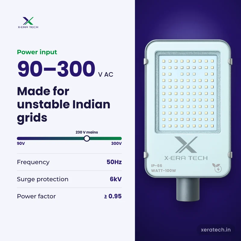 Xera Tech 100W LED Street Light input range 90V – 300V AC at 50Hz