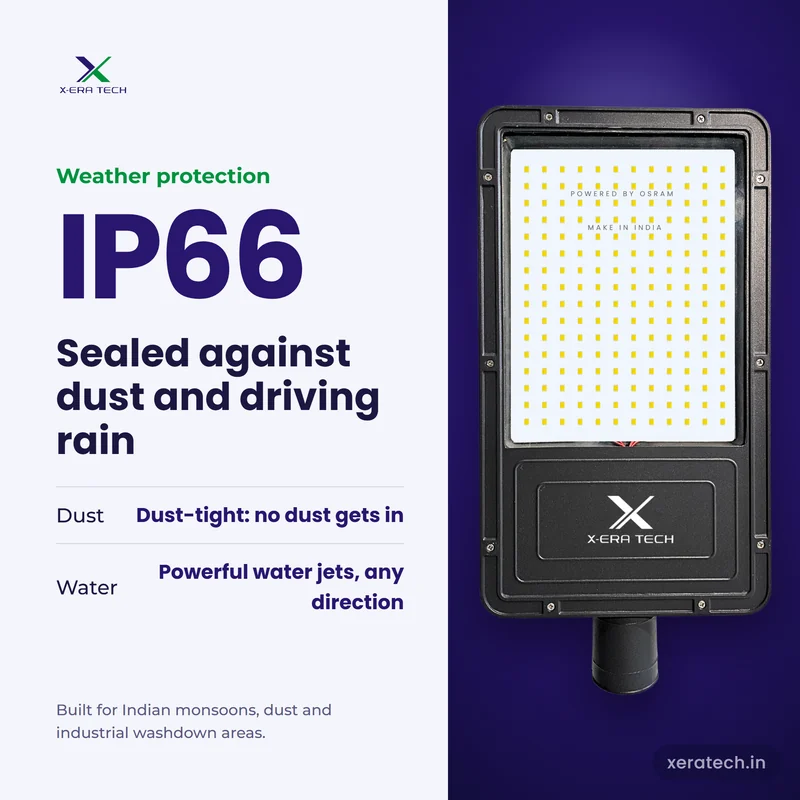 Xera Tech 200W LED Street Light with IP66 rating – dust-tight and protected against powerful water jets
