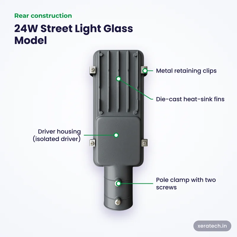 Xera Tech 24W LED Street Light rear construction with labelled parts