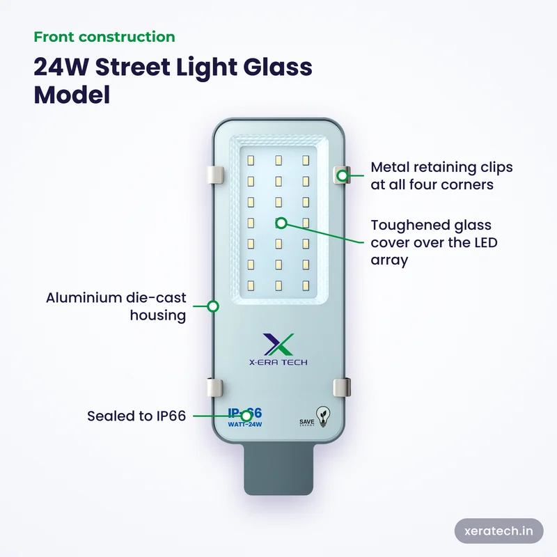 Xera Tech 24W LED Street Light front construction with labelled parts