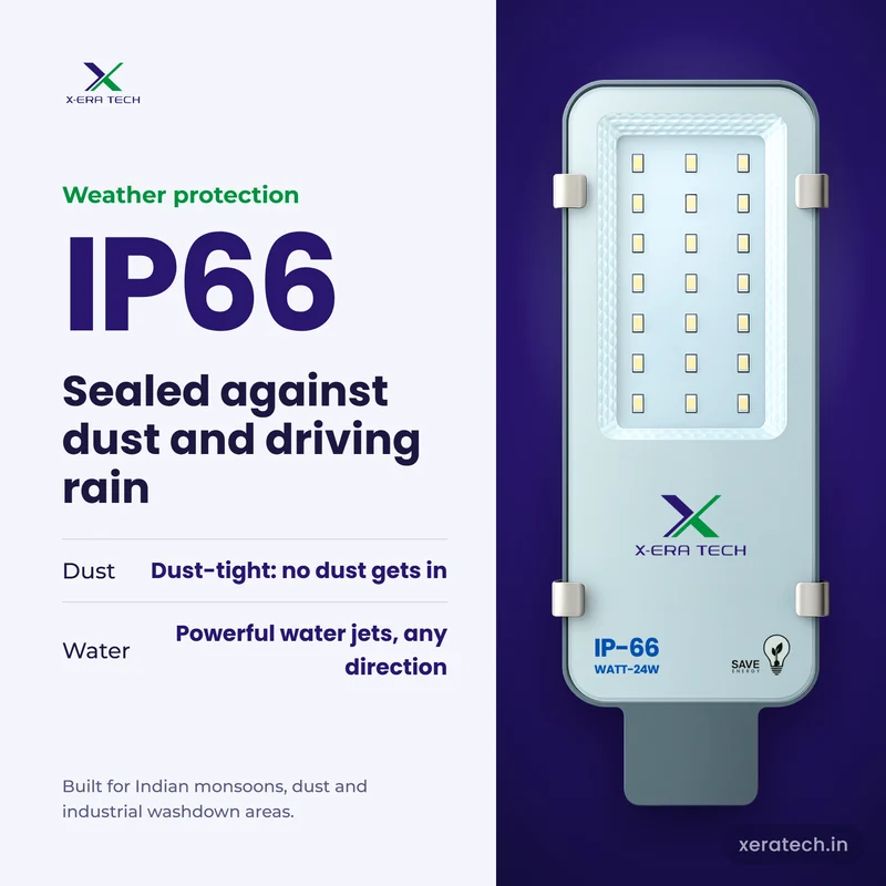 Xera Tech 24W LED Street Light with IP66 rating – dust-tight and protected against powerful water jets