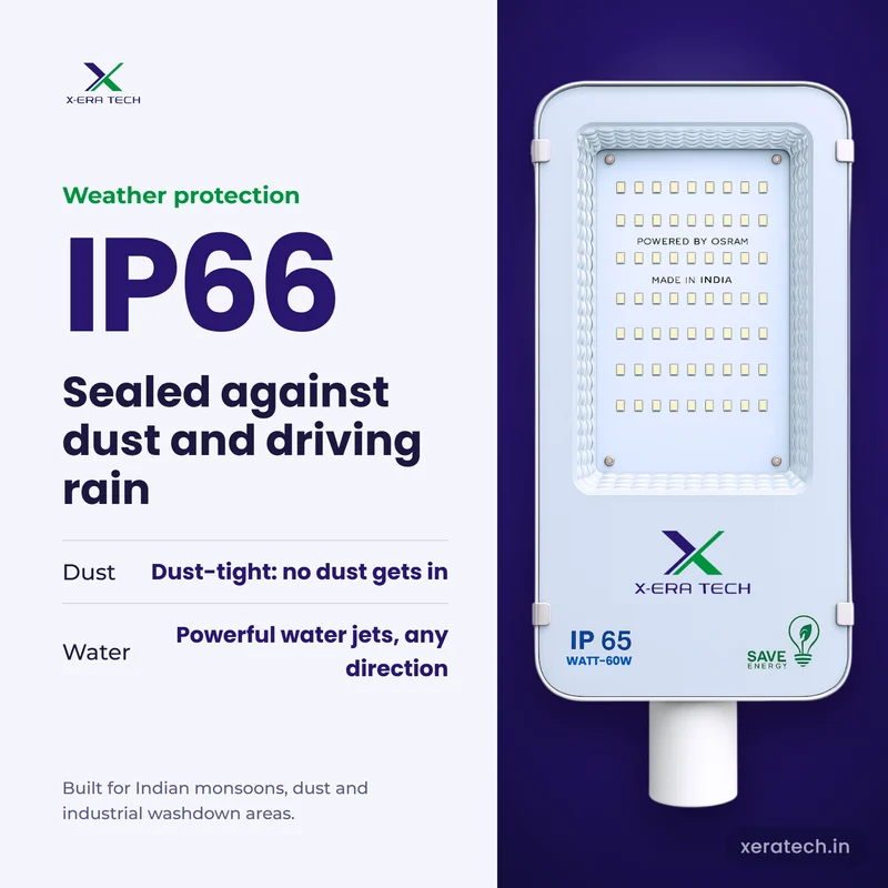 Xera Tech 60W LED Street Light with IP66 rating – dust-tight and protected against powerful water jets