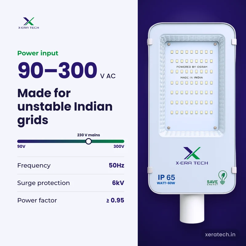 Xera Tech 60W LED Street Light input range 90V – 300V AC at 50Hz