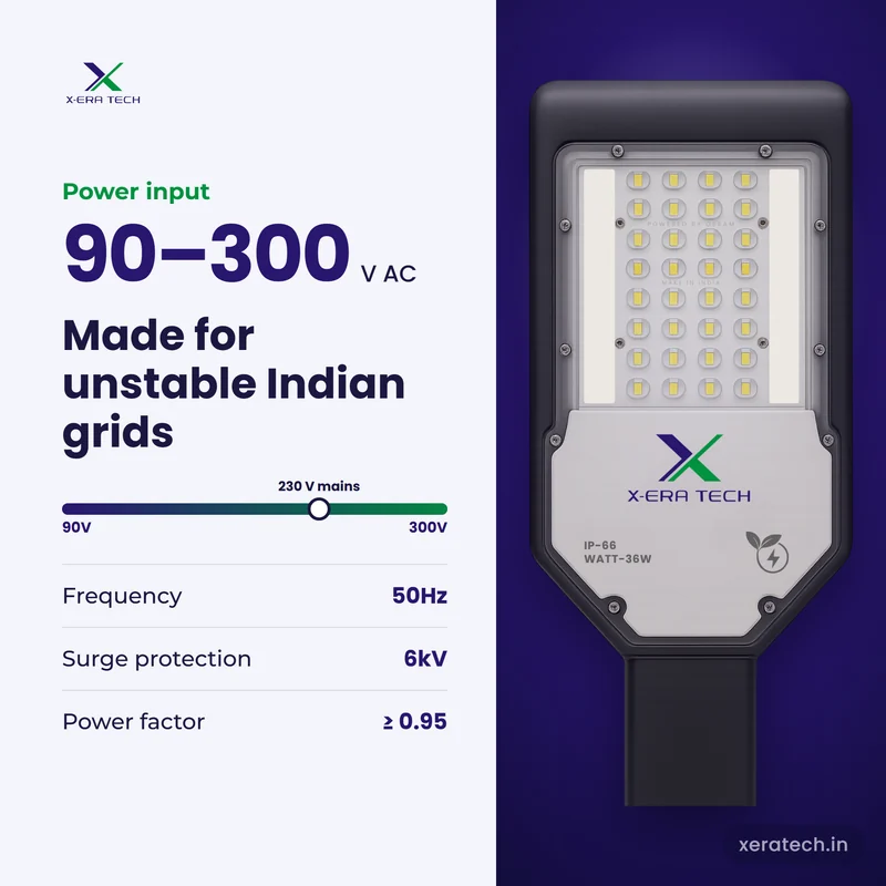 Xera Tech 36W LED Street Light input range 90V – 300V AC at 50Hz