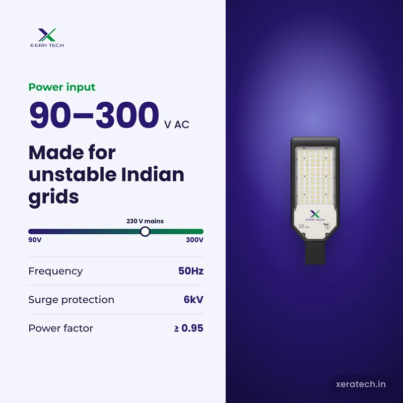 Xera Tech 72W LED Street Light input range 90V – 300V AC at 50Hz