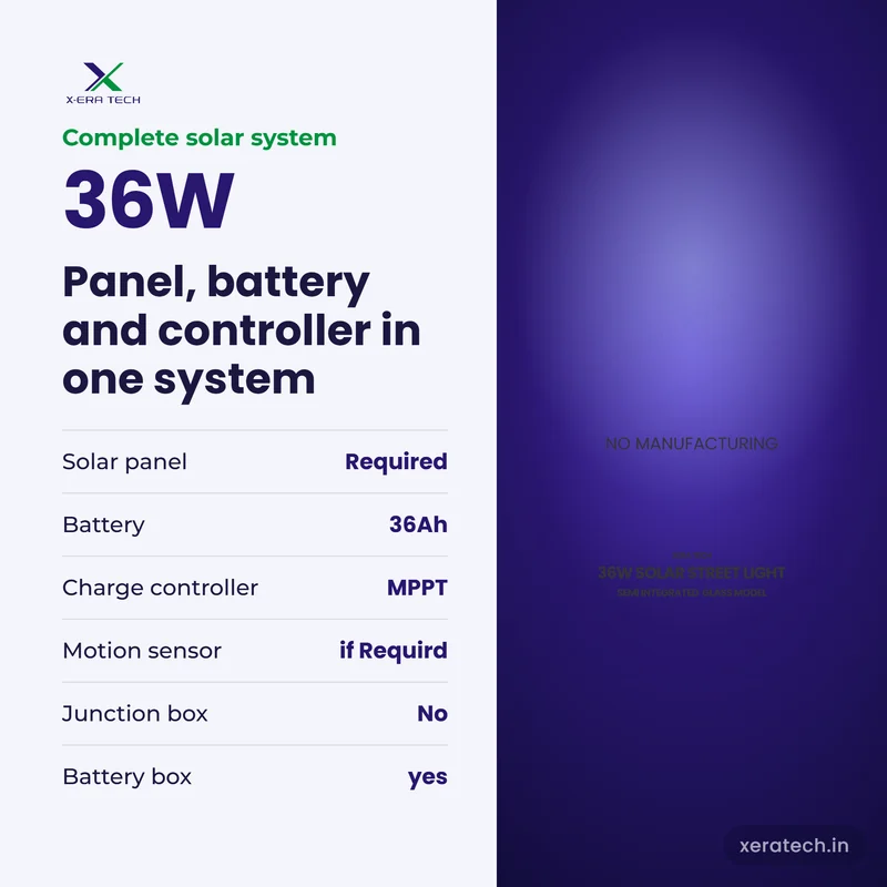 Xera Tech 36W Solar Street Light solar system: panel, battery and controller