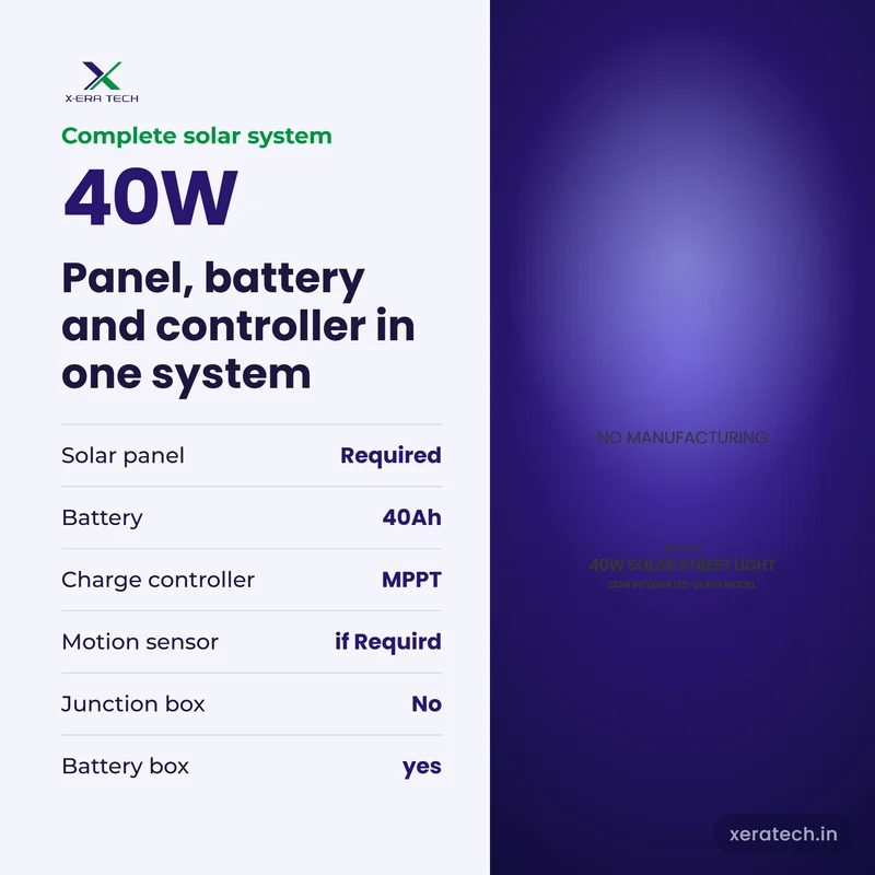 Xera Tech 40W Solar Street Light solar system: panel, battery and controller