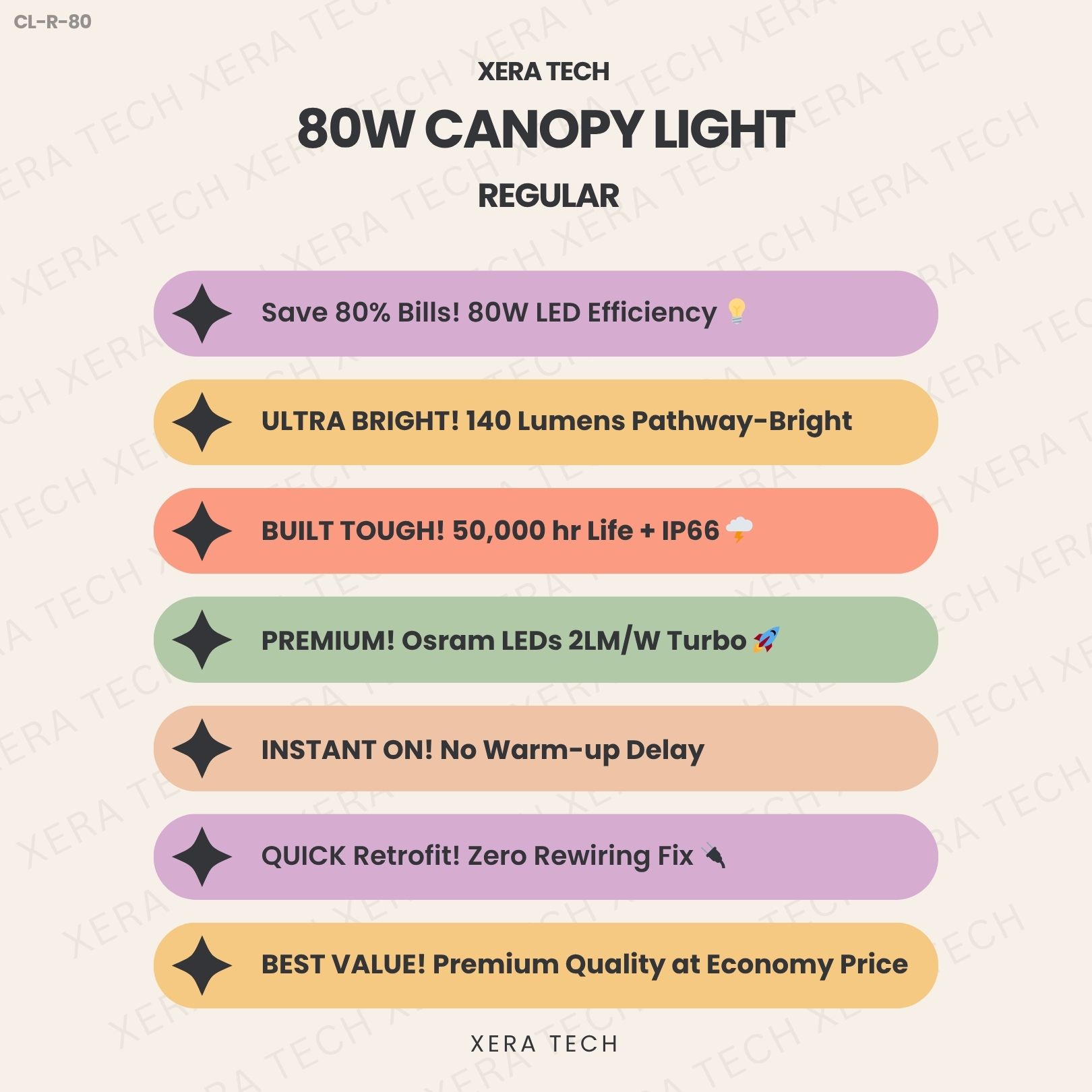 80W Canopy Light Regular - View 4