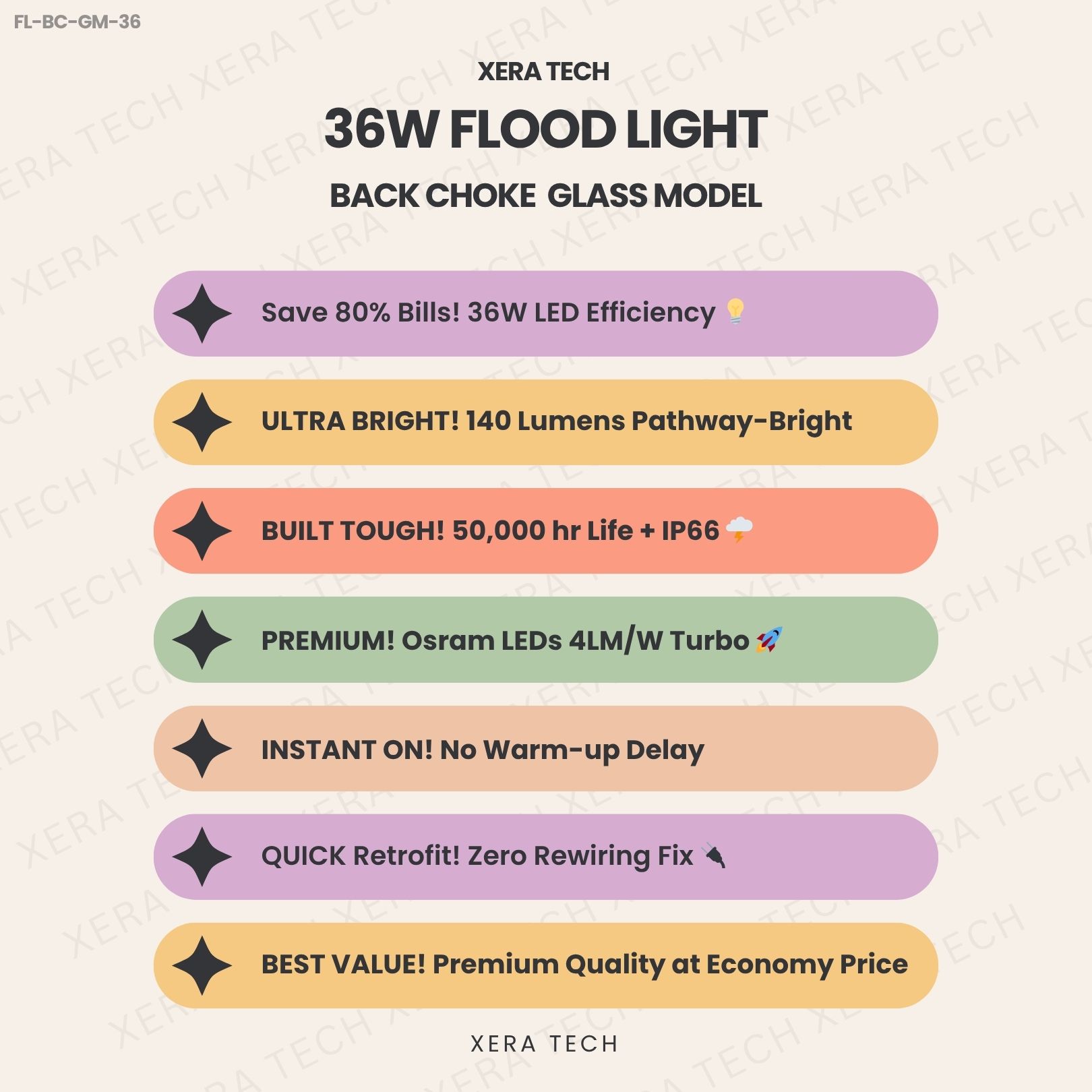 36W Flood Light specifications sheet – 36W 90V – 300V AC IP66 | Xera Tech