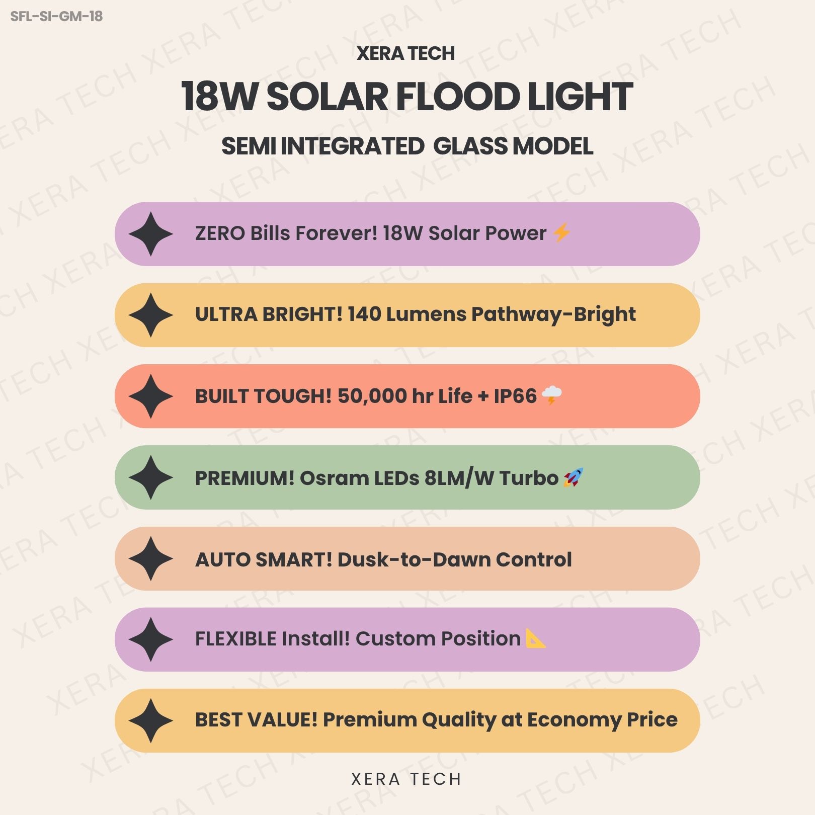 18W Solar Flood Light Semi Integrated Glass Model - View 4