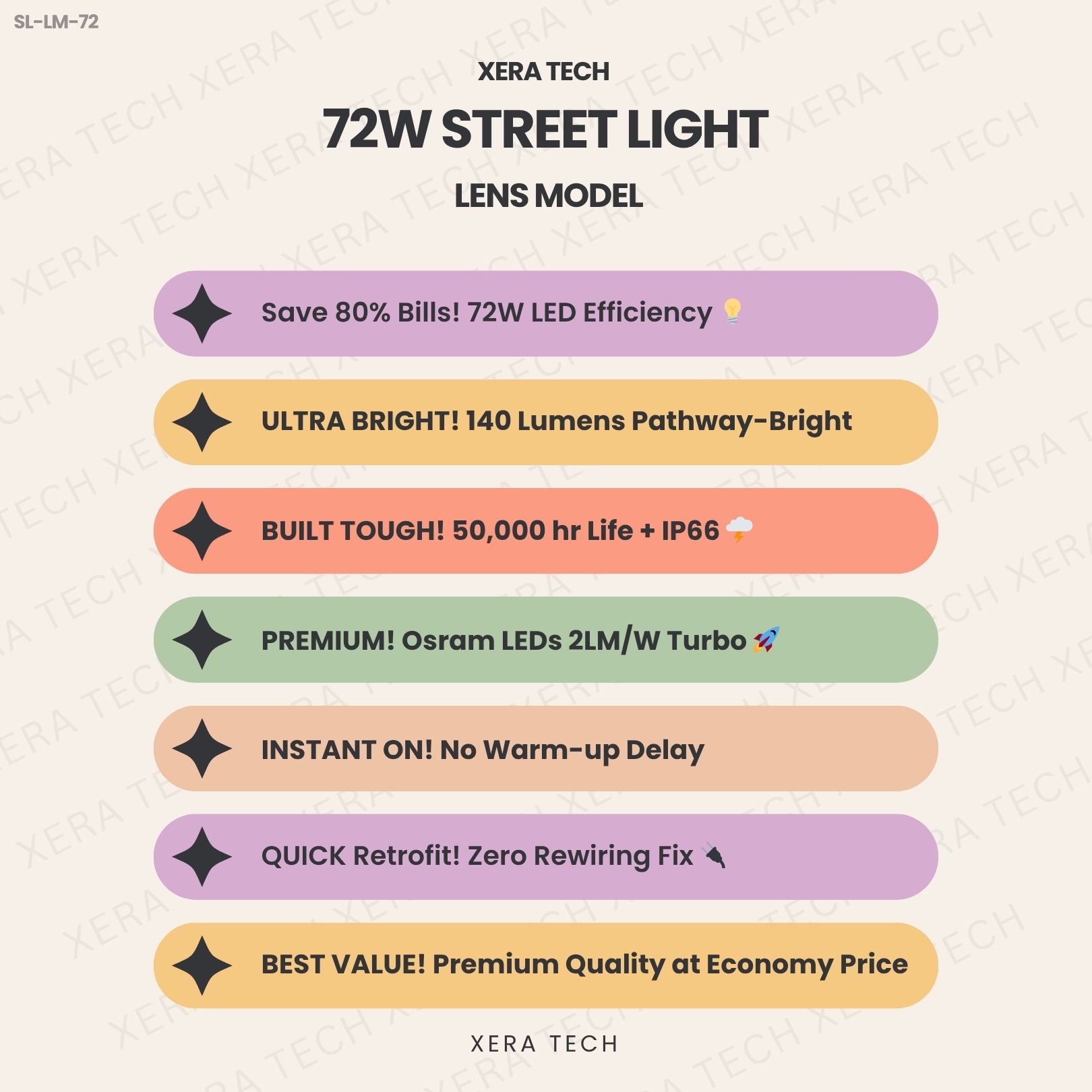 72W Street Light Lens Model - View 4
