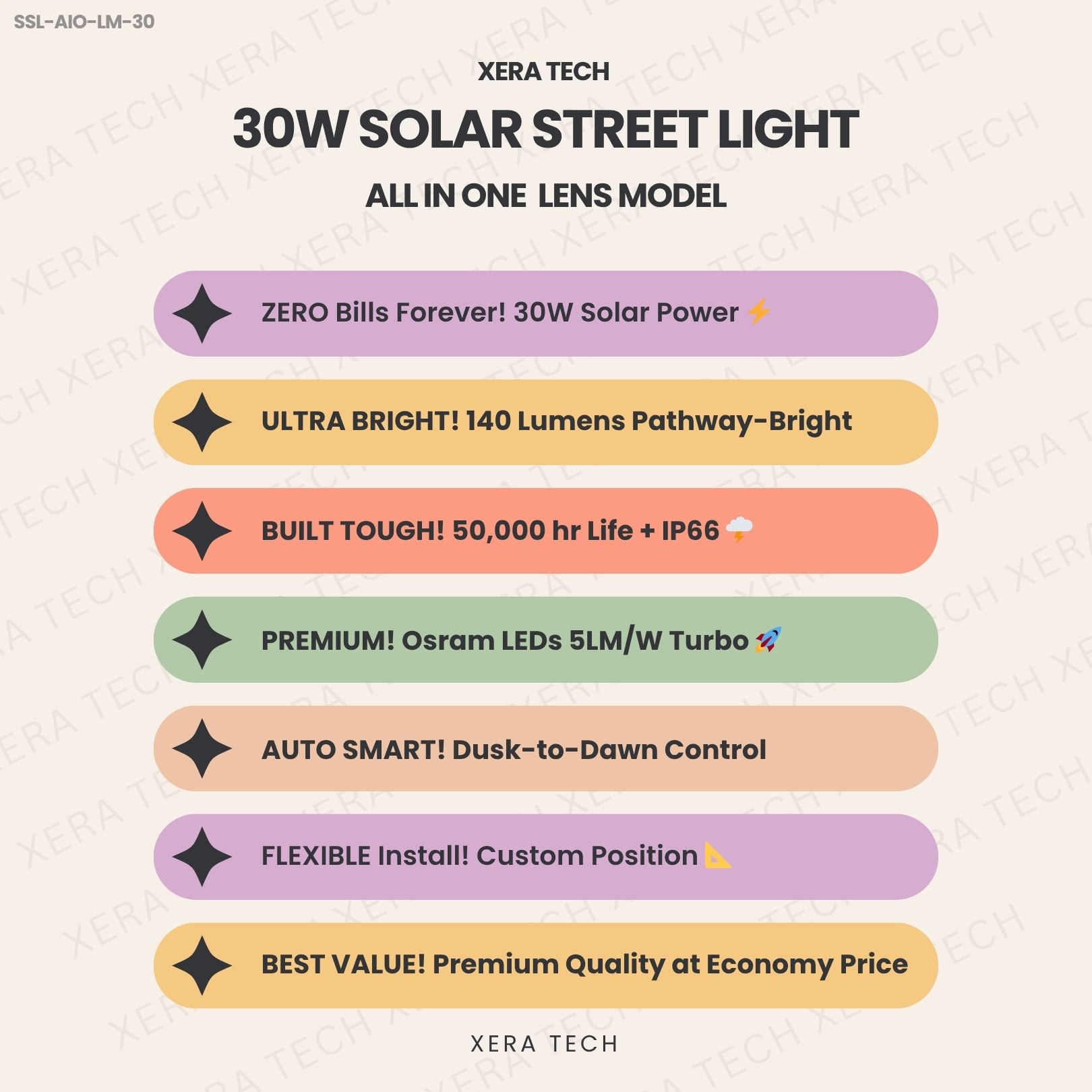 30W Solar Street Light All In One Lens Model - View 4