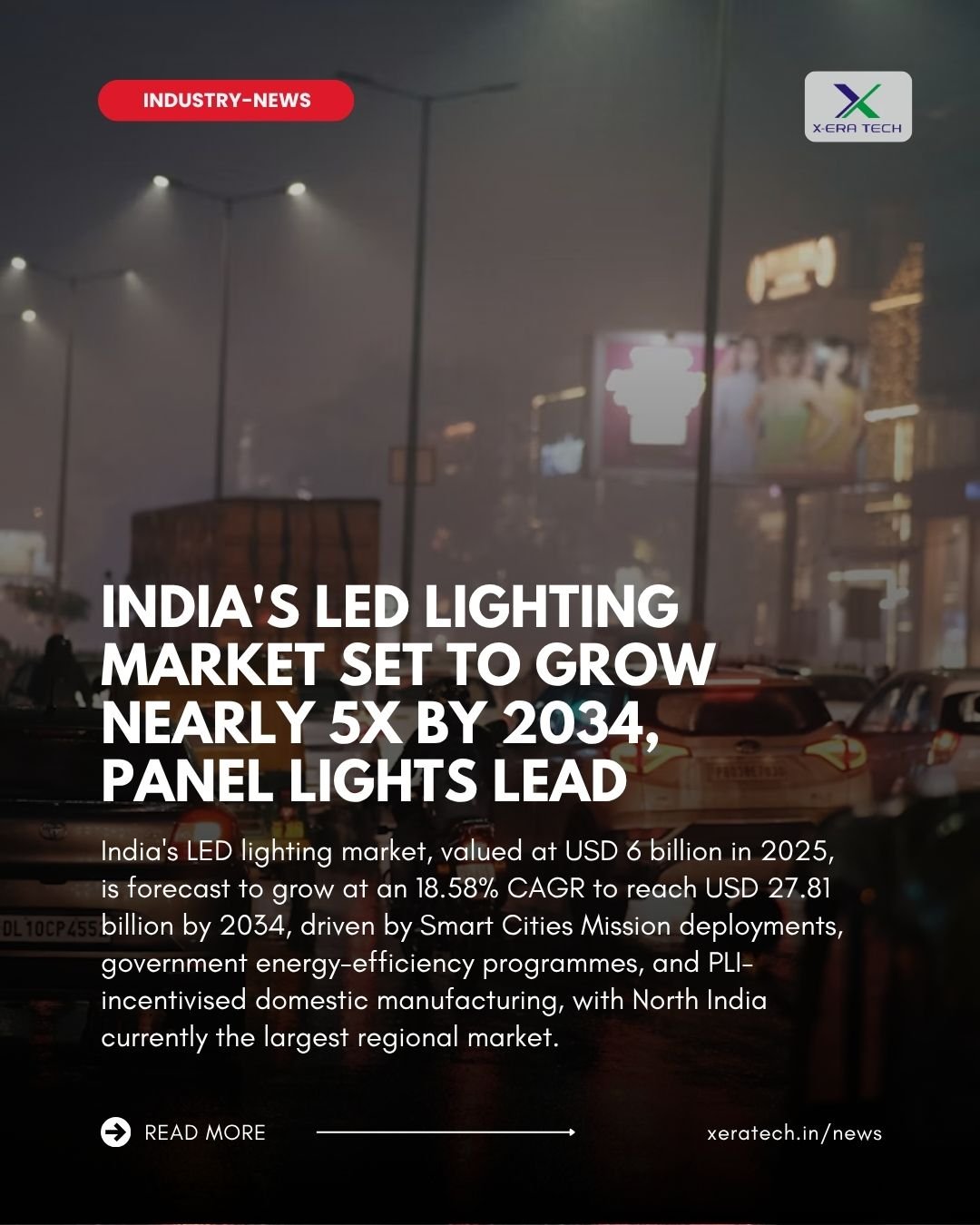 India's LED Lighting Market Set to Grow Nearly 5x by 2034, Panel Lights Lead