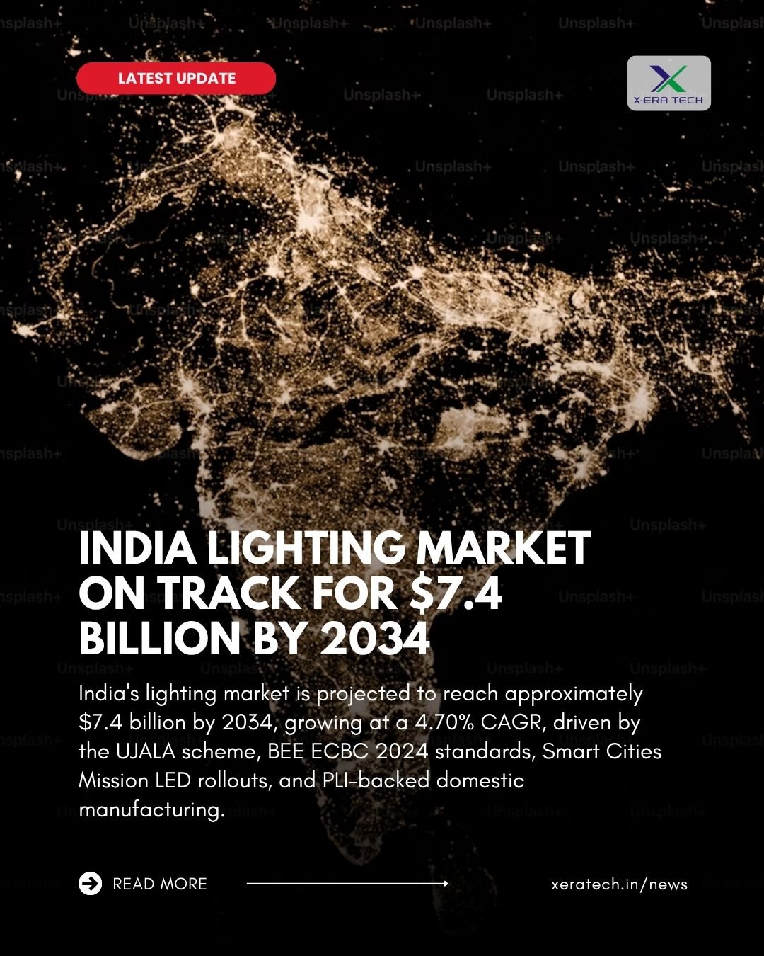 India Lighting Market On Track For $7.4 Billion By 2034