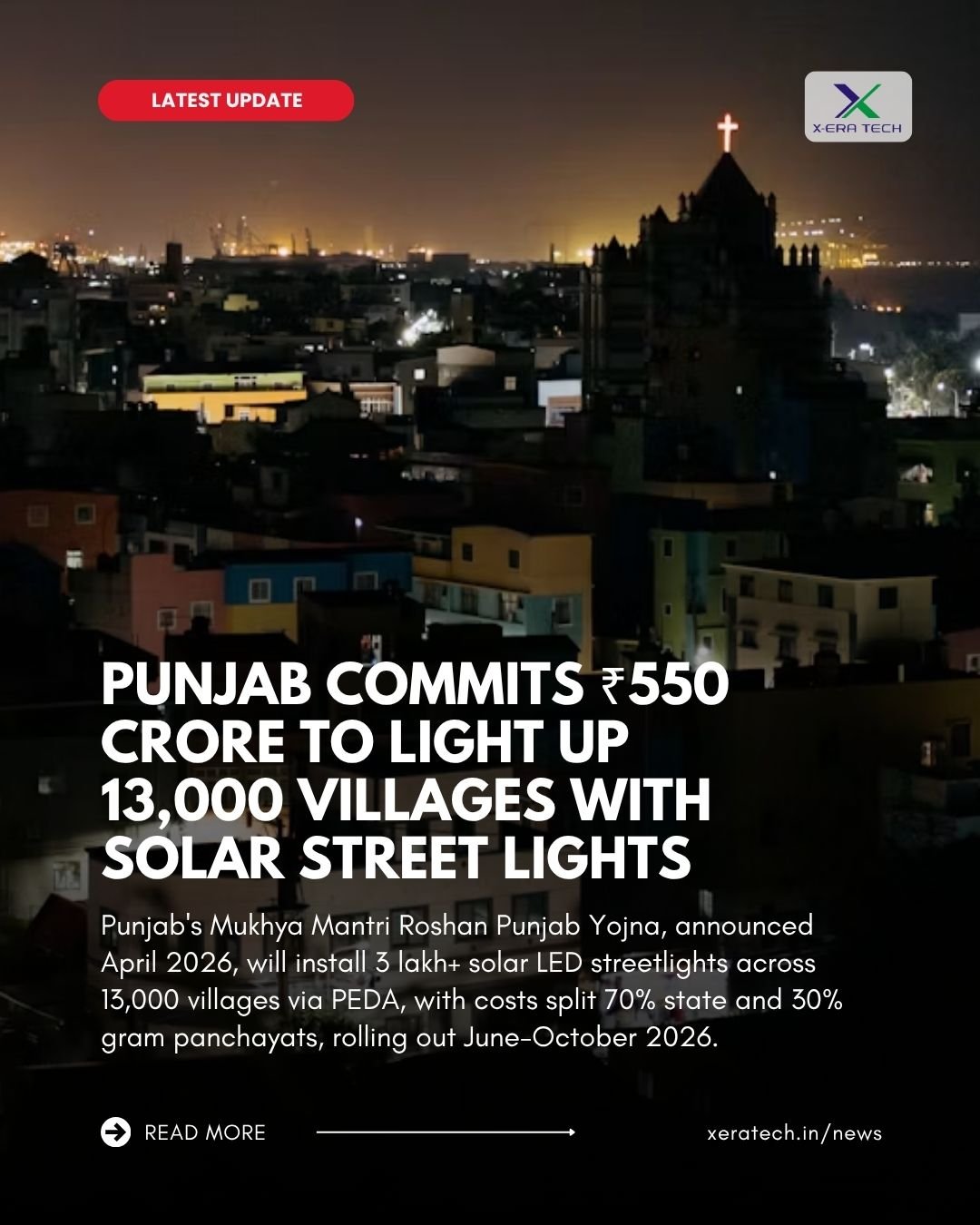 Punjab Commits ₹550 Crore To Light Up 13,000 Villages With Solar Streetlights